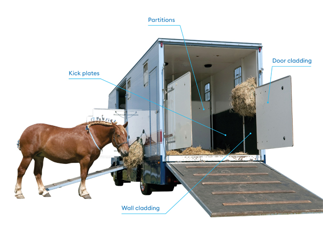 Con rapidez Fuera Asombro Remolques para caballos - revestimientos de pared, paredes divisorias y  protección de suelo de Foamlite® | Röchling ES
